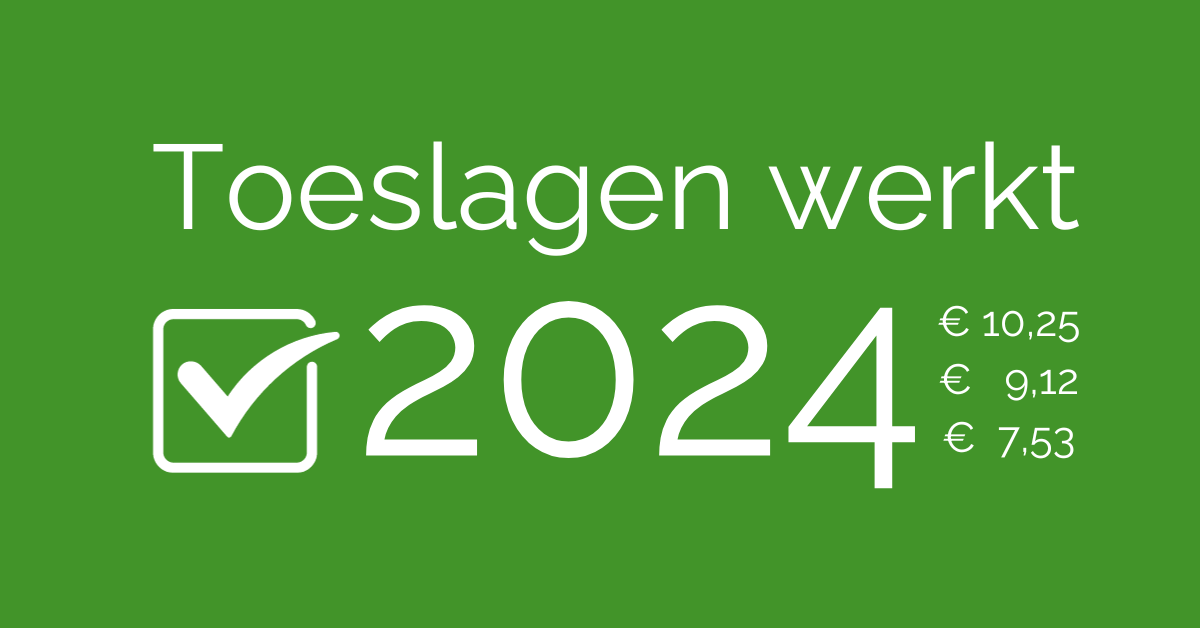 Toeslagen.nl werkt met verhoogde KOT Tarieven voor 2024 NETTO BIJDRAGE